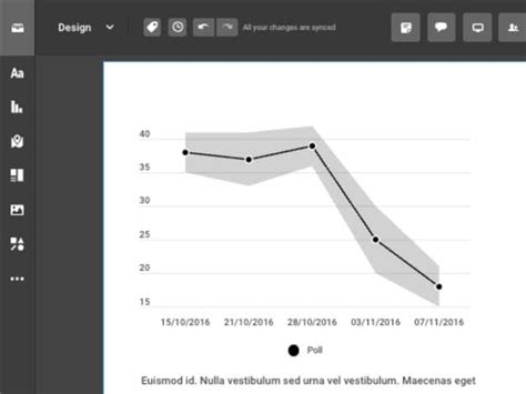 Image result for Predictive Line Chart Drawing