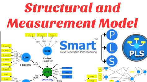 Image result for SmartPLS Guide