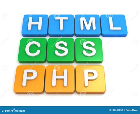 Toradh íomhá ar HTML/CSS PHP