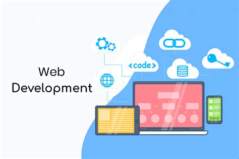 Toradh íomhá ar Web Appplication Development