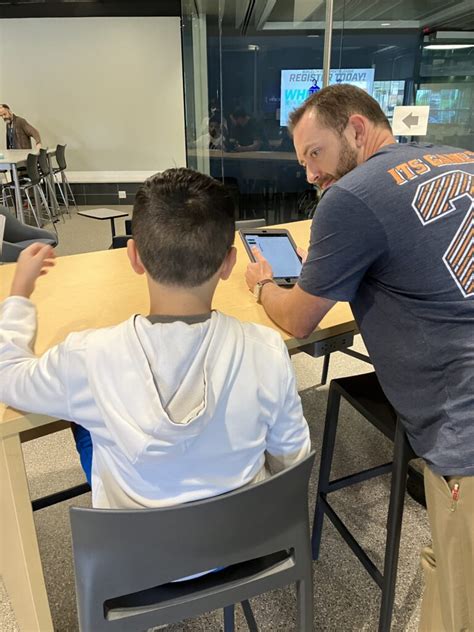 Modern Classroom Project に対する画像結果