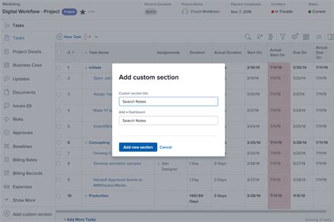 Toradh íomhá ar Work Front Dashboard Examples