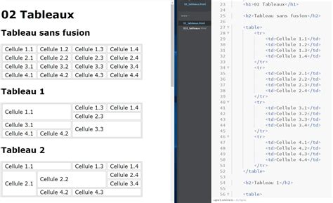 Image result for Tableau HTML Exemple Code Couleur