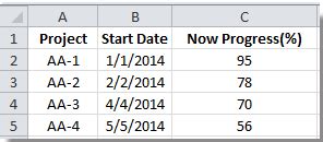 Excel Data Bar Conditional Formatting に対する画像結果