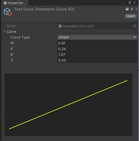 Unity Inspector Graph UI に対する画像結果