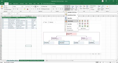 Image result for Simple Org Chart in Excel