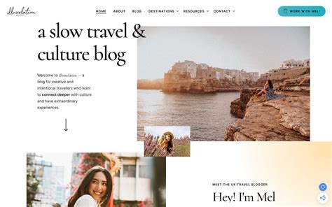 Personal Travel Blog Writing Examples に対する画像結果