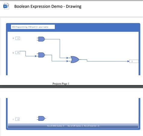 Toradh íomhá ar Discrete Math And/Or Not Boolean Expression