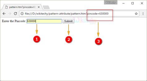 Image result for HTML Display Pattern
