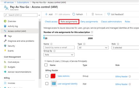 Afbeeldingsresultaten voor Role-Based Access Control Azure