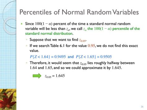 Afbeeldingsresultaten voor Var in Normal Random Variable