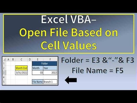 Image result for Excel VBA File