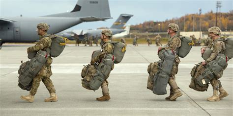 Toradh íomhá ar Ldentity Task