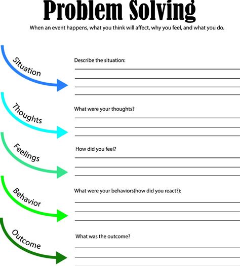 Image result for Problam Solving Chart