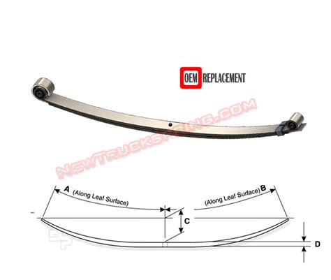 Afbeeldingsresultaten voor F250 Front Leaf Spring Removal