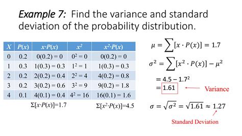 Image result for Discrete Math Variance