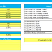 Image result for Insurance Costs Model Excel