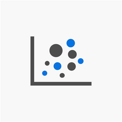 Image result for Spatial Patterns Cluster Scatter Graph