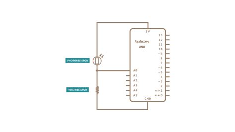Arduino Analog Input Code に対する画像結果