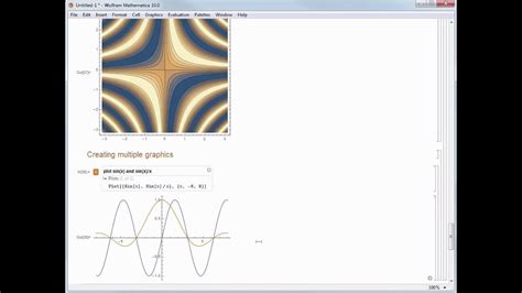Image result for Mathematica Basics