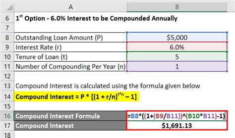 Image result for Interest Over Interest Formula