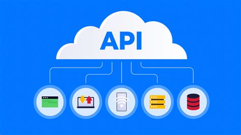 Image result for What Is API Testing for Android I-VI