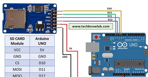 Arduino SD Module Layout に対する画像結果