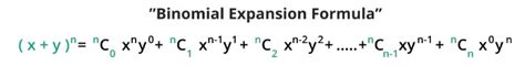 Image result for Binomial Expressions Math