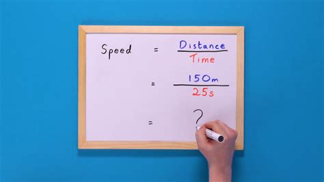 Speed Distance Formula に対する画像結果