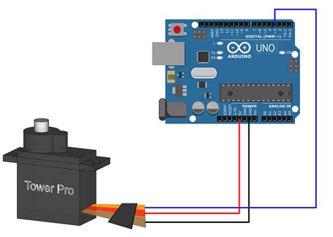 Toradh íomhá ar Servo Motor Arduino Projects