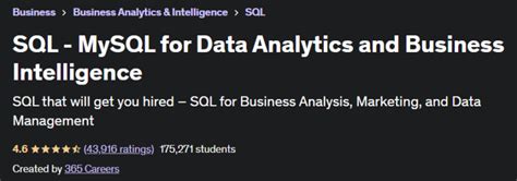 Afbeeldingsresultaten voor Best Program to Learn SQL