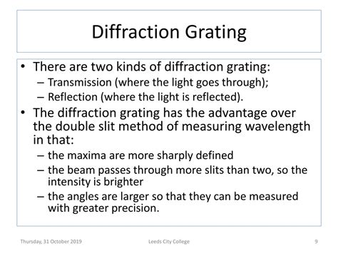 Image result for Probability and Diffraction Intensity
