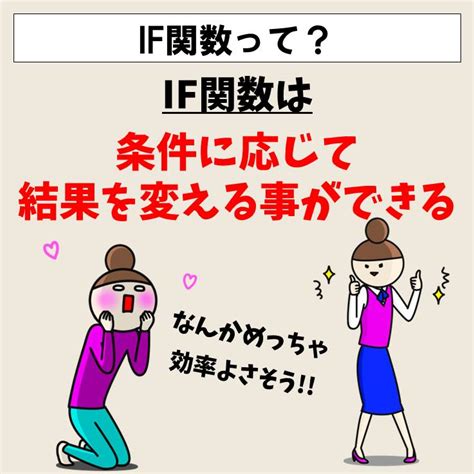 If Function in Excel に対する画像結果