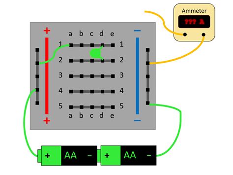 Ammeter Function に対する画像結果