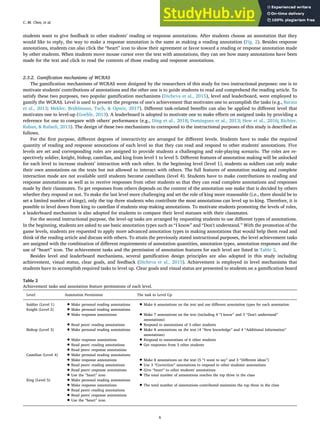 Image result for Student Annotation System