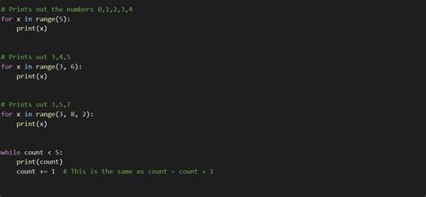 Image result for Nest Control Structures Python