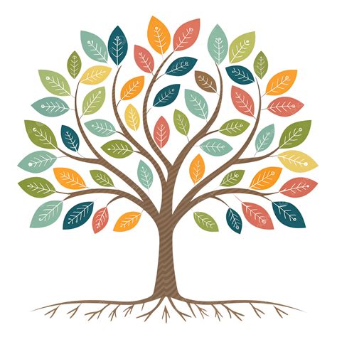 Image result for Tree Metaphors for Unity