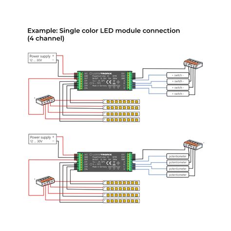 Toradh íomhá ar LED Control Module Power Over Ethernet