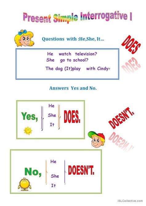Image result for Present Simple Interrogative