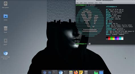 Image result for Ubuntu Distro