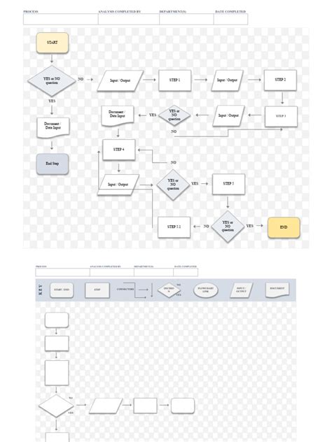 Image result for Example of a Resume Process Mapping