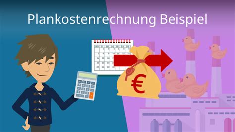 Image result for Plankostenscan 2022