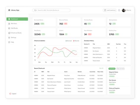 Image result for Library Management System Color Palette