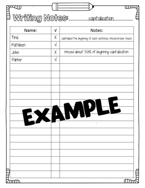 Image result for Notes Writing Models