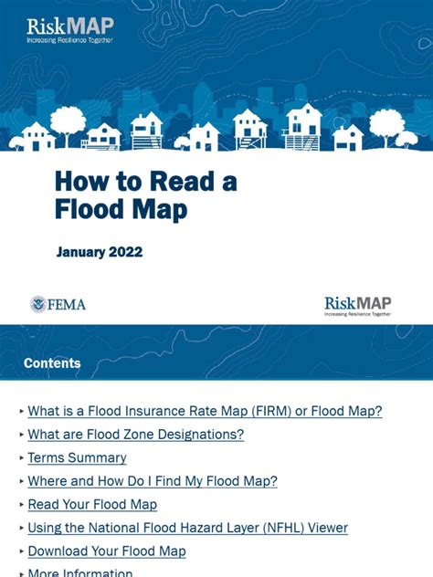 Afbeeldingsresultaten voor Insurance Tutorial