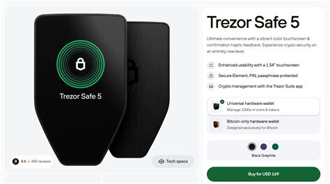 Afbeeldingsresultaten voor Best Cold Wallet for Cry Pto