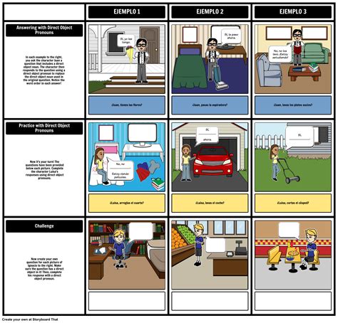 Image result for Direct Object Pronouns Spanish
