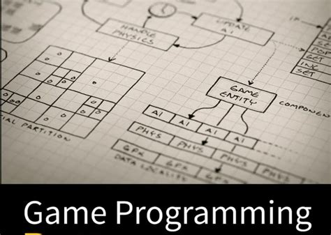 Image result for Functional Programming Patterns