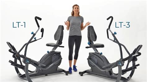 Image result for Find Teeter Free Step Lt3