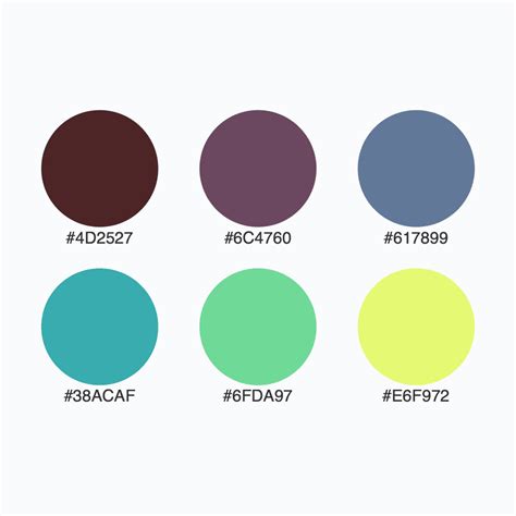 Image result for HCL Color Place Color Map